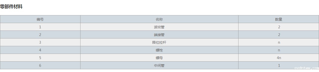 JDH大拉杆横向波纹补偿器