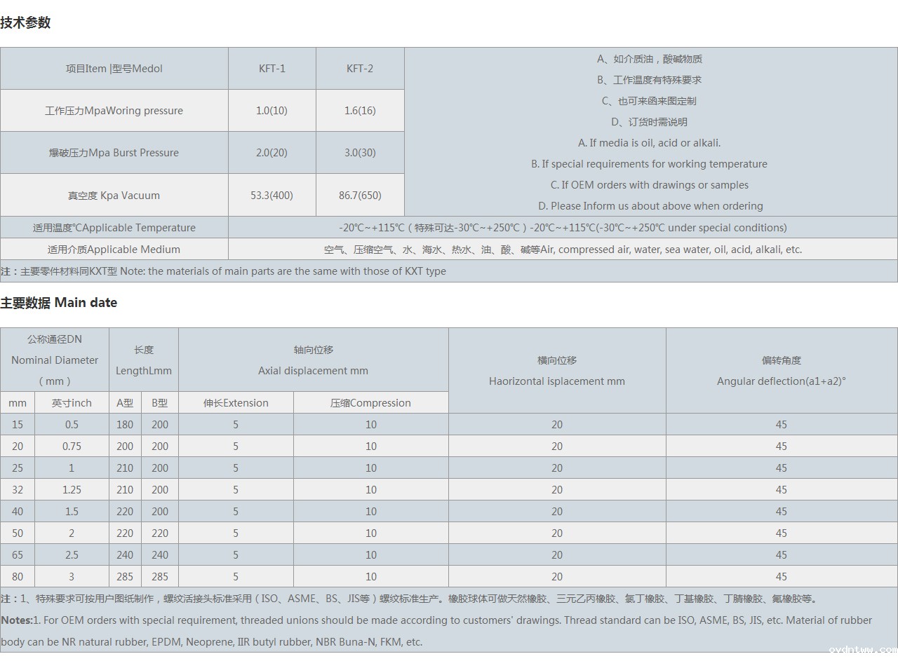 丝扣风机盘管橡胶接头
